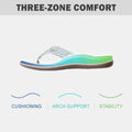 Women’s Summer Sandals – Elegant & Comfortable Footwear-belleandkai.com